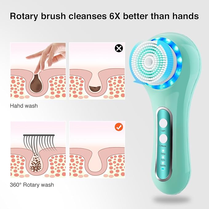 Face Scrubber Exfoliator,Facial Cleansing Brushes Rechargeable IPX7 Waterproof with 5 Brush Heads,Electric Face Spin Brush for Exfoliating, Massaging and Deep Cleansing (Mint Green)