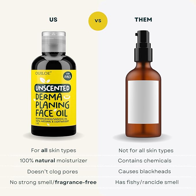 Dermaplaning Oil for Women - Face Shaving Oil for Oily Skin - Non Comedogenic, Fragrance Free, Organic, Natural and Lightweight - Use with Dermaplaning Tool for Face, 2oz by Ouiloe