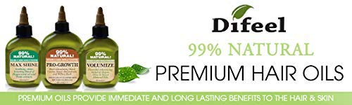 Difeel Premium Castor Plus Tea Tree - Pro-Growth + Scalp Care Premium Hair Oil 2.5 oz.