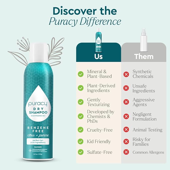 Puracy Natural Dry Shampoo For Women - Plant-Powered Cleansing Volumizing Revitalizing Dry Shampoo As Seen on TikTok, Benzene-Free, Non-Toxic, Oil Absorbing for All Hair Types (Citrus & Jasmine, 6 oz)