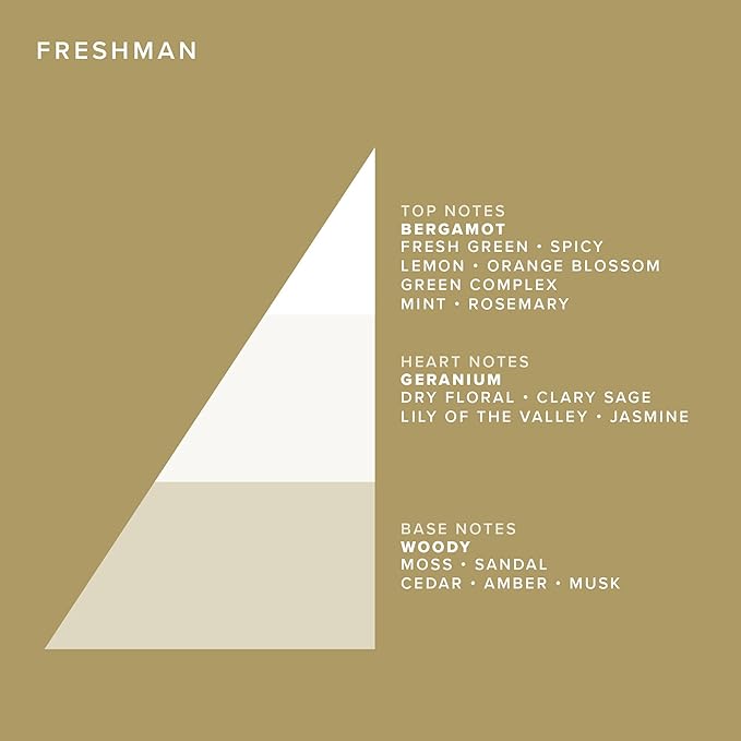 Truefitt & Hill Luxury Cologne - Freshman - Premium Long-Lasting Citrus and Bergamot Men's Fragrance Presented in a Beautifully Etched Traditional Atomizer Bottle - 3.38 oz.