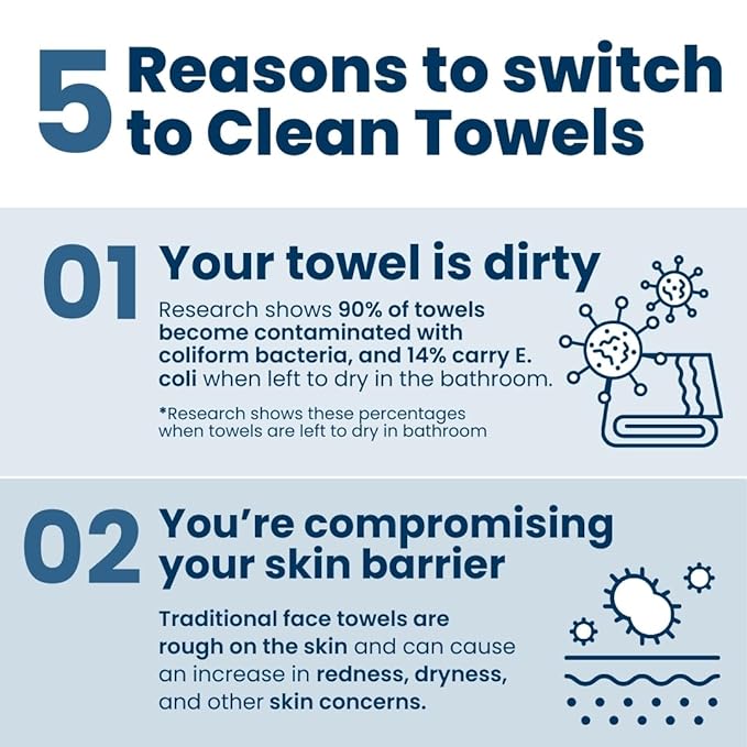 Clean Skin Club Clean Towels XL,