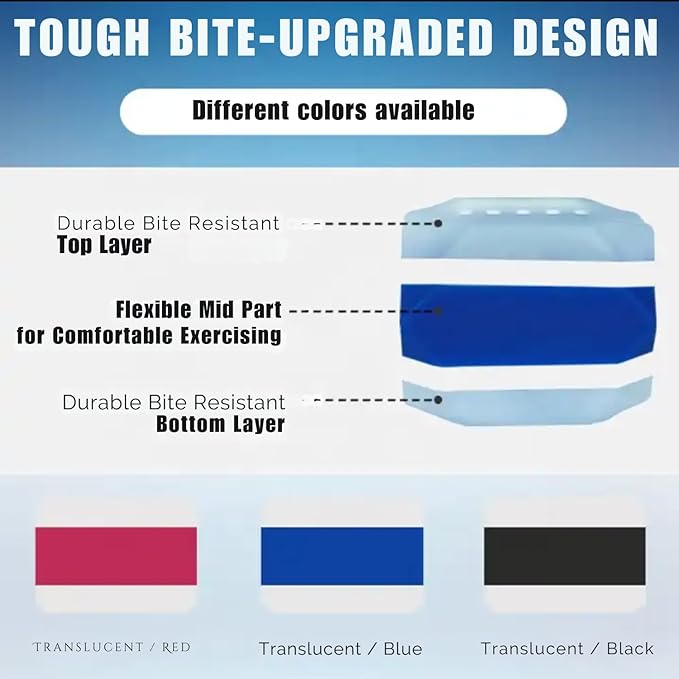 ZOHA Jaw line Exerciser - Facial Toning 3 Resistance