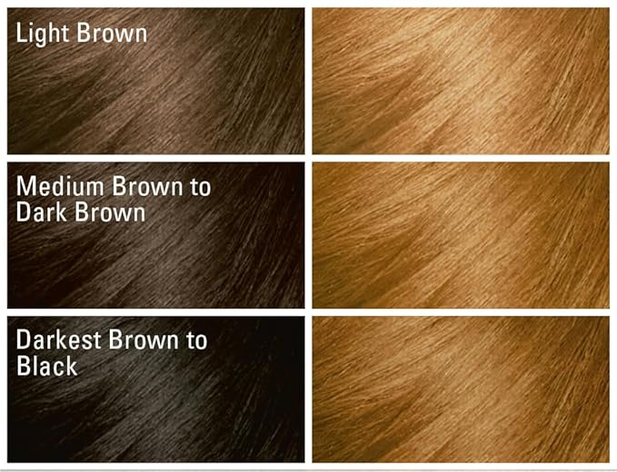 SoftSheen-Carson Dark and Lovely Fade Resist Rich Conditioning Hair Color, Permanent Hair Color, Up To 100 percent Gray Coverage, Brilliant Shine with Argan Oil and Vitamin E, Honey Blonde