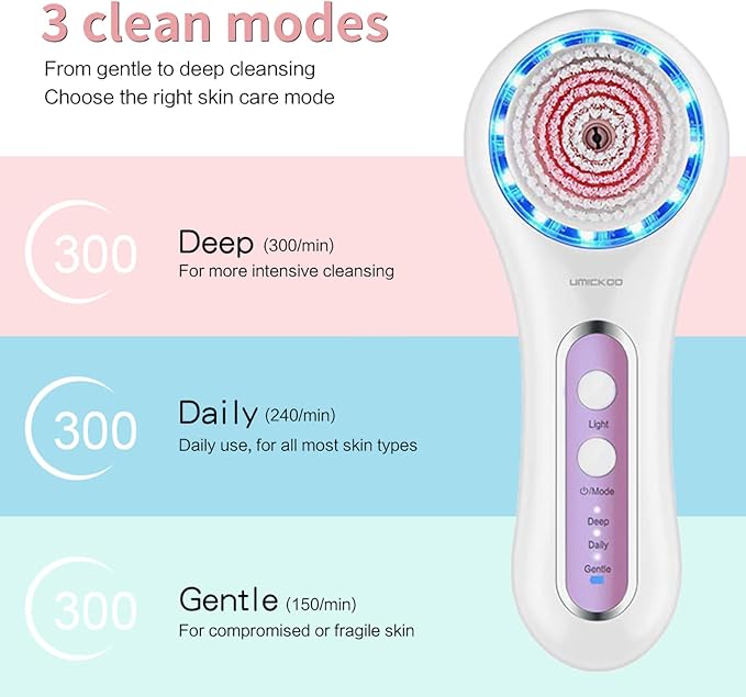 Face Scrubber Exfoliator,Facial Cleansing Brush Rechargeable IPX7 Waterproof with 5 Brush Heads,Electric Face Spin Brush for Exfoliating, Massaging and Deep Cleansing (White+Purple)