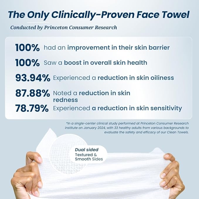 Clean Skin Club Clean Towels XL¢â,