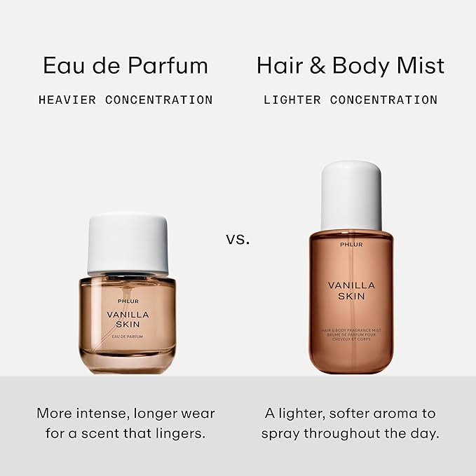 PHLUR - Fine Fragrance - Eau de Parfum - Travel Size (Tangerine Boy)