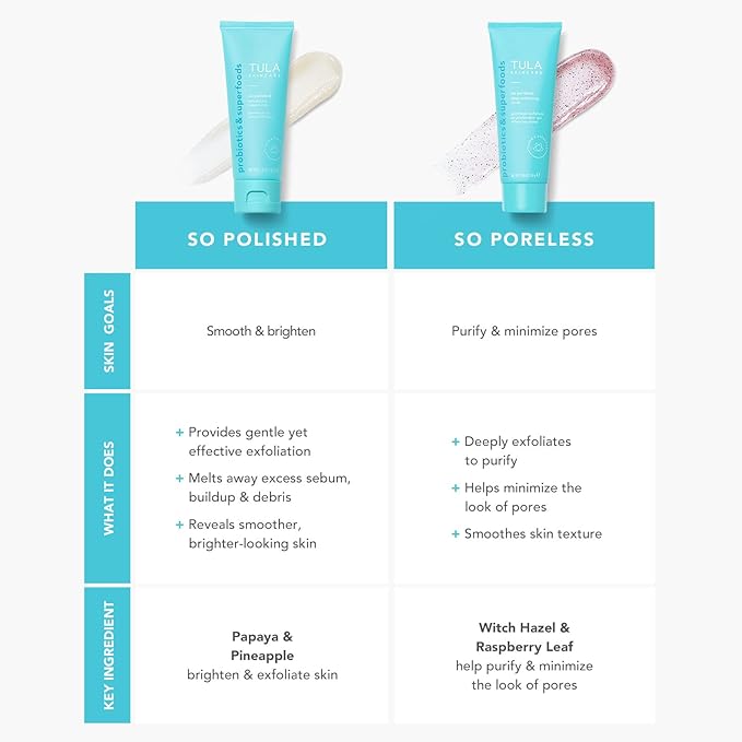 TULA Skin Care So Polished Exfoliating