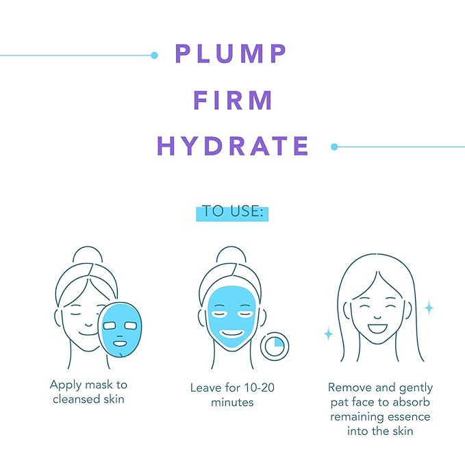 LAPCOS Collagen Sheet Mask, Firming Daily Elasticity