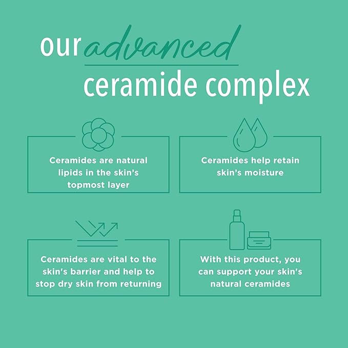 Curel Fragrance Free Lotion, Sensitive Hypoallergenic Lotion for Dry Skin, Dermatologist Recommended, 20 Oz, Pack of 4