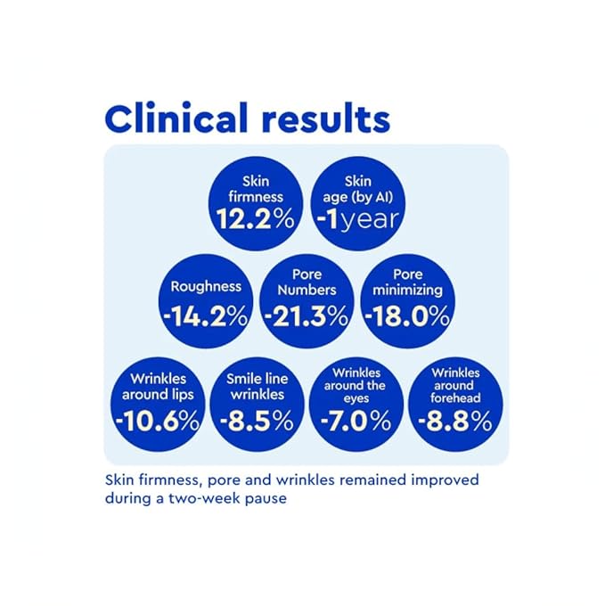 IOPE Retinol Super Bounce Serum | Korean Retinoid Eye Treatment for Anti-Aging, Beginner Friendly, Reduction in Fine Lines & Wrinkles, Firming and Rejuvenating, Daily Glow Routine, 1.69 Fl Oz. (50ml)