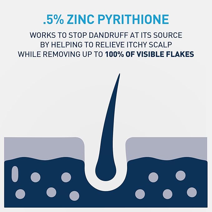 CeraVe Hydrating Anti Dandruff Conditioner, 0.5% Pyrithione Zinc Dandruff Treatment With Ceramides, Hyaluronic Acid & Niacinamide, Helps Eliminate Flakes & Reduce Itchy Scalp, Sulfate Free Conditioner