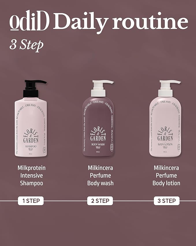 ODID Milk in Cera Perfume Body Wash - Korean Moisturizing Body Cleanser for All Skin Types - Natural Green Herb Scent - with Milk Protein and Ceramide, 16.9 fl.oz.