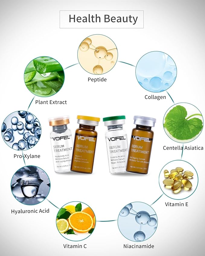 Anti Aging Serum with Hyaluronic Acid Vitamin C Serum for Face Centella Serum Moisturizer 0.35 oz 4 Kits 16 Vials Facial Serum Ampoules (4 kits gift box)
