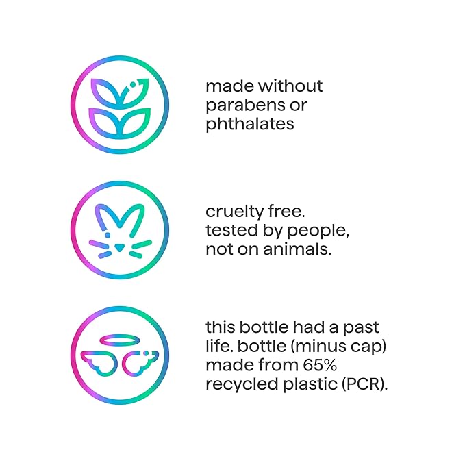 Method Body Wash, Wind Down, Paraben and Phthalate Free, 28 FL Oz (Pack of 1)