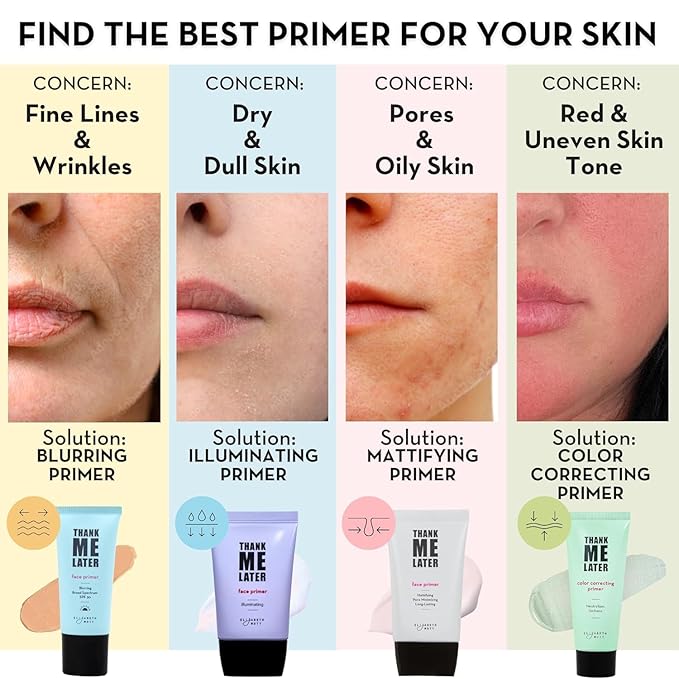 Elizabeth Mott Thank Me Later Blurring Face Primer Grip Formula, 30 g