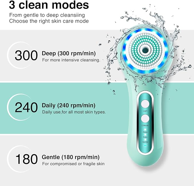 Face Scrubber Exfoliator,Facial Cleansing Brushes Rechargeable IPX7 Waterproof with 5 Brush Heads,Electric Face Spin Brush for Exfoliating, Massaging and Deep Cleansing (Mint Green)