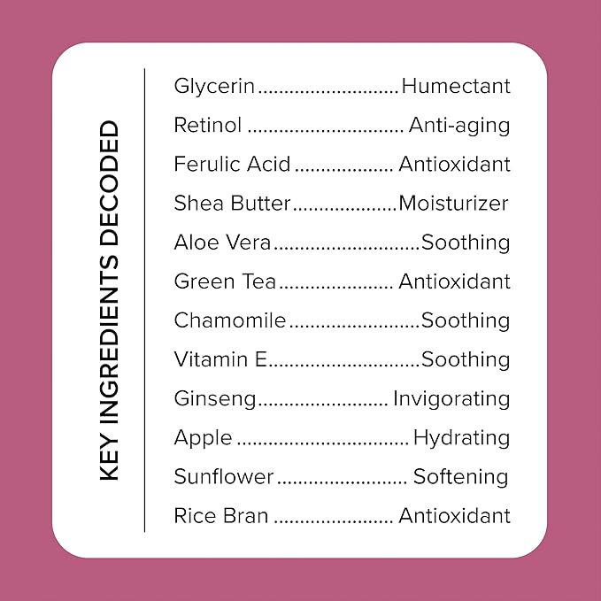 Medix 5.5 Retinol Body Cream + Vitamin C Lotion Anti Aging Wrinkles,Sagging Skin,Crepey Skin,Vitamin C Cream Brightens & Hydrates Dry Skin,Bundle(Body Butter),2 items,1.8 pounds