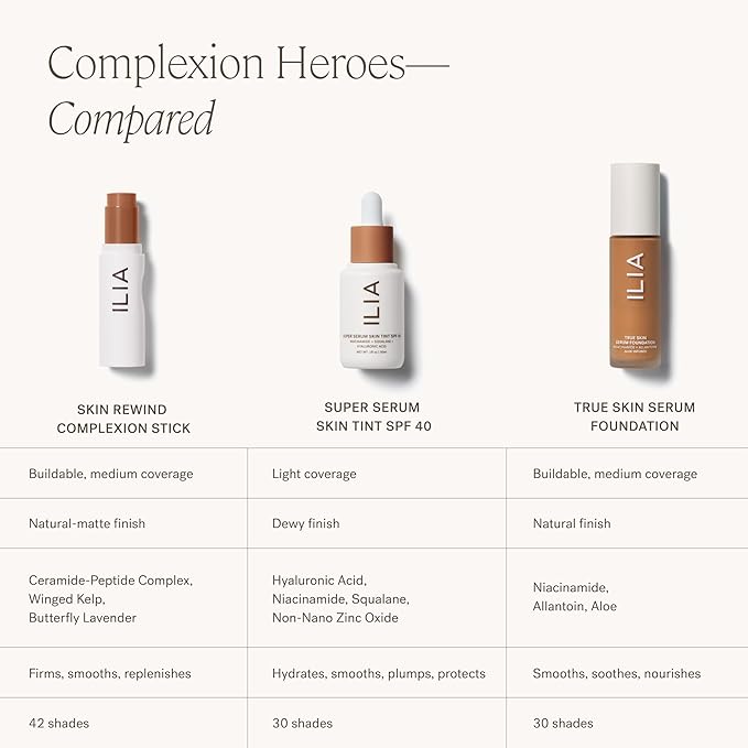 ILIA - Skin Rewind Complexion Stick - Foundation + Concealer + Skincare | Non-Toxic, Vegan, Cruelty-Free, Clean Makeup (41W - Cocobolo, 0.35 oz | 10 g)