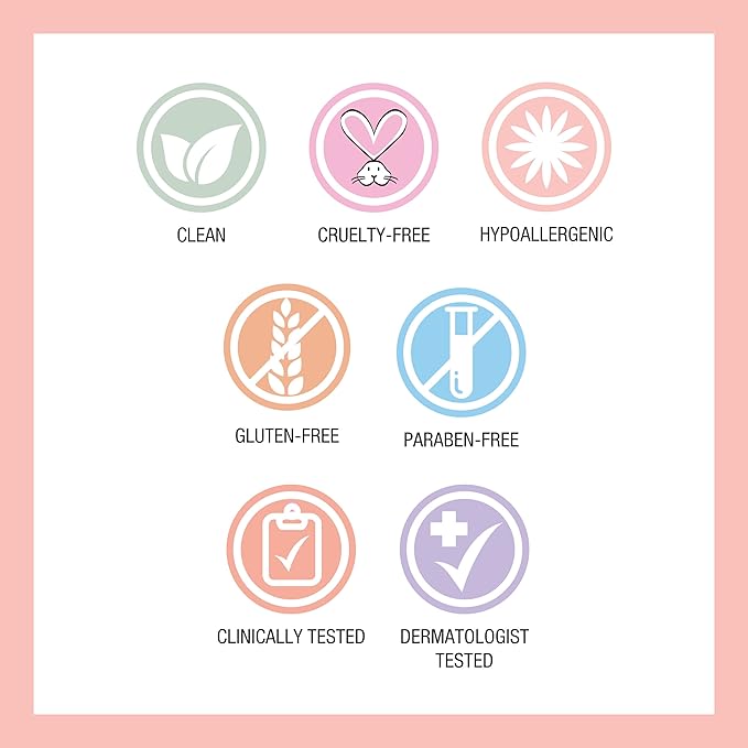 Physicians Formula Rosé All Day Highlighter Blush Face of 2)