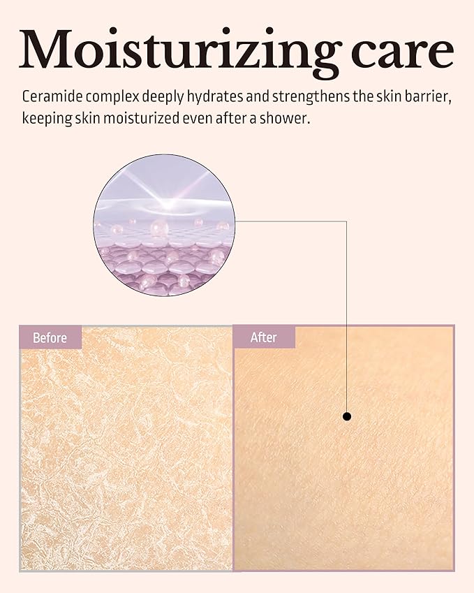 ODID Milk in Cera Perfume Body Wash - Korean Moisturizing Body Cleanser for All Skin Types - Natural Green Herb Scent - with Milk Protein and Ceramide, 16.9 fl.oz.