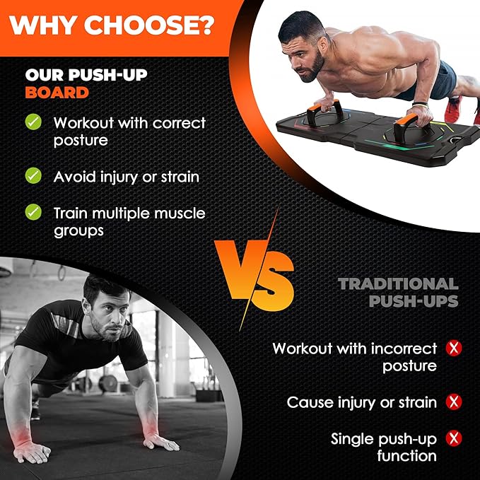 "Elevate Your Fitness Journey to Unprecedented Heights 22-in-1 Foldable