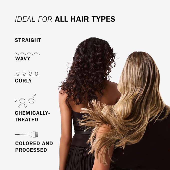 TRUSS Deluxe Prime Plus Anti Breakage Hair Spray - Rinse-Out Damaged Hair Treatment for Cuticle Sealing & Protection - Helps to Repair, Strengthen & Reconstruct Dry & Brittle Strands (8.79 oz)