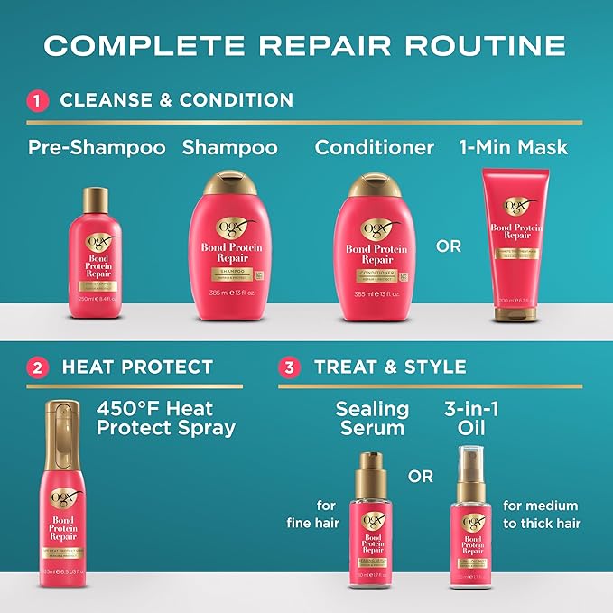 OGX Repair & Protect Bond Protein Repair 3-in-1 Oil Mist, Multi-Benefit Hair Oil Protects Dry, Damaged Hair Against Frizz, Strengthens, & maintains Shine, 1.7 fl. oz