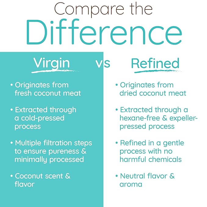 Simply as-is | Cold-Pressed & ﻿Organic