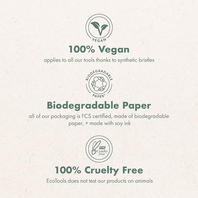 EcoTools Mini Facial Cleansing Brush, Infused with Citrus, Boosts Collagen, Safe for Sensitive Skin, Exfoliates & Clean Pores, Travel Sized, Ecofriendly, Vegan & Cruelty-Free, 2 Count