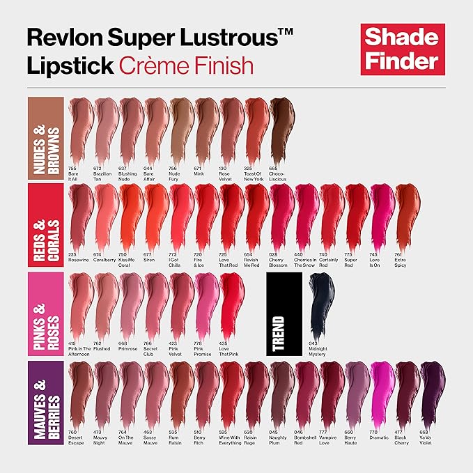 Revlon Super Lustrous Lipstick, Creamy Formula For Soft, Fuller-Looking Lips, Moisturized Feel, 028 Cherry Blossom, 0.15 oz