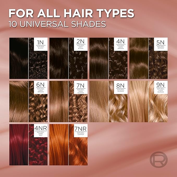 L’Oreal Paris Excellence Universal Nudes Permanent Hair Color, Ammonia Free Hair Dye for Gray Hair Coverage, 4N Natural Dark Brown, 1 Hair Dye Kit